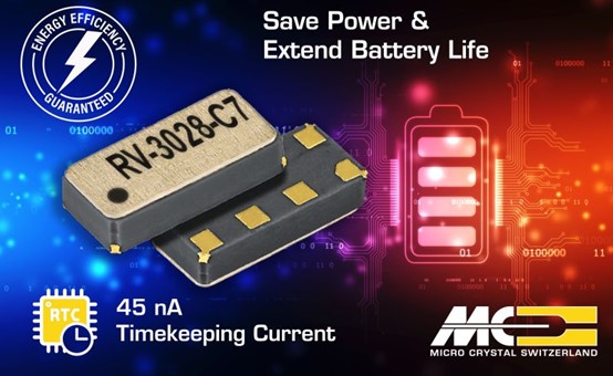 超低功耗與高精度兼?zhèn)?，助力物?lián)網(wǎng)與可穿戴設(shè)備的性能提升