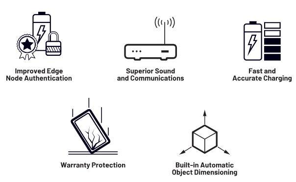 如何通過優(yōu)化電池管理來降低手持設(shè)備的成本？