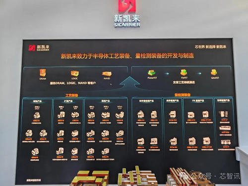 中國(guó)版ASML新凱來(lái)估值已達(dá)110億美元